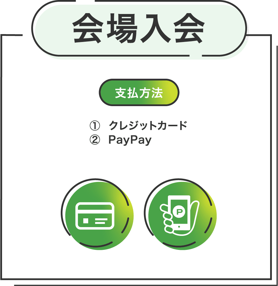 会場入会 支払い方法 1.クレジットカード 2.PayPay