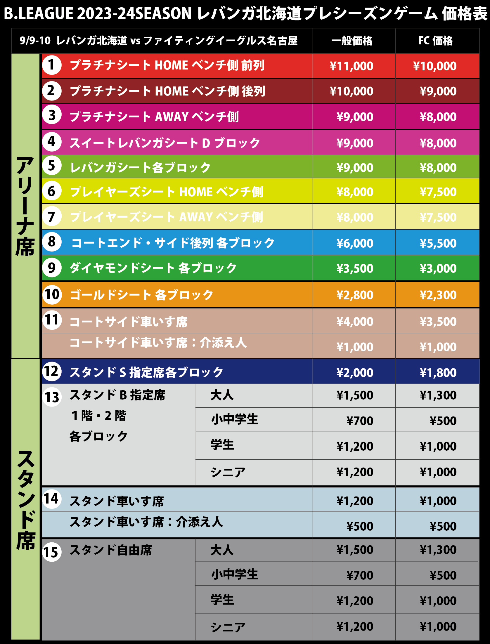 2023-24プレシーズンゲームvsFE名古屋_チケット価格・座席図